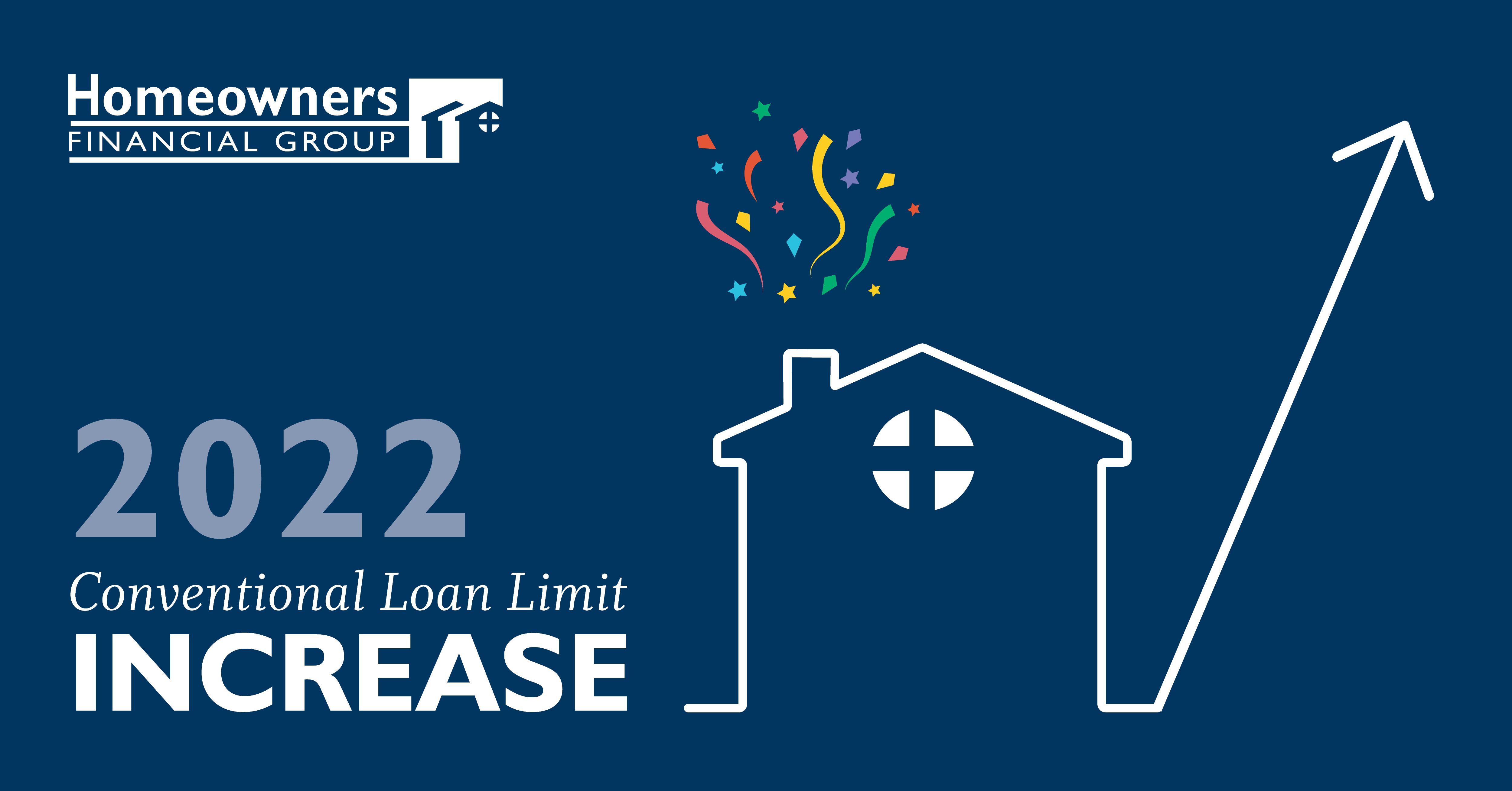Conforming Loan Limit Increase for 2022
