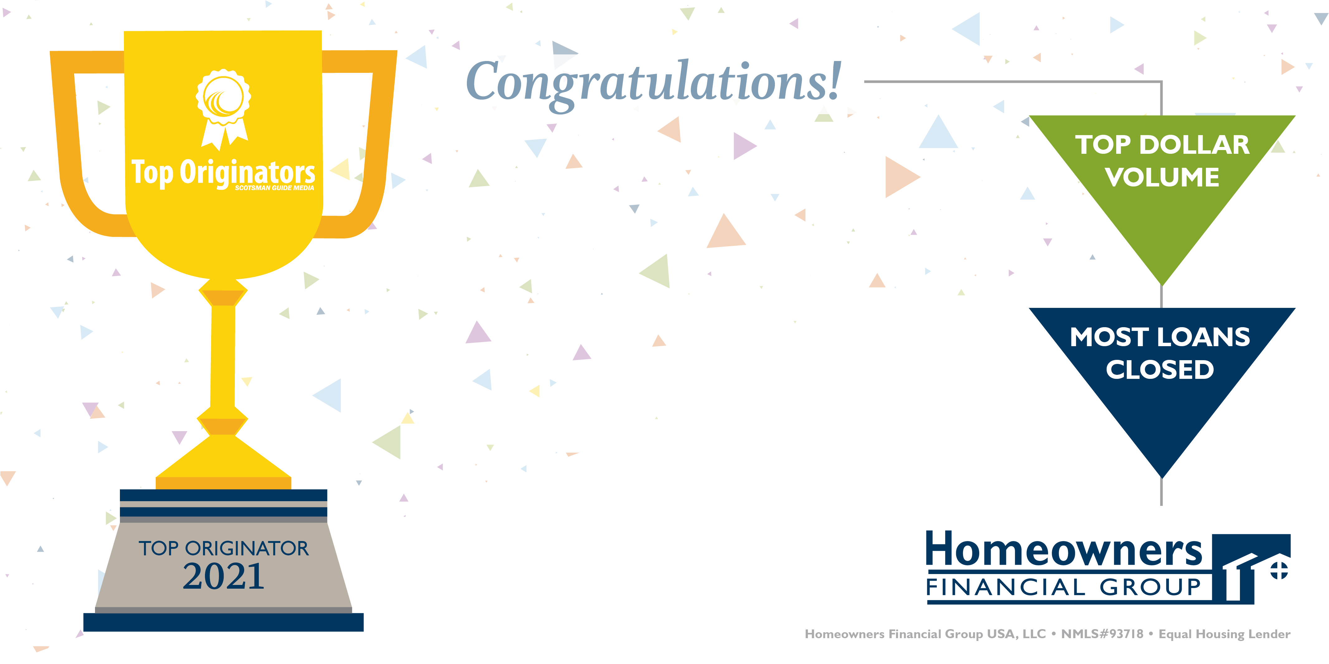 39 HFG Mortgage Professionals Honored as Scotsman Guide Top Originators 2021