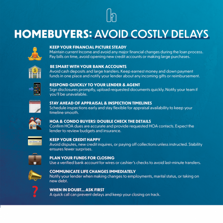 Avoiding Costly Delays for Homebuyers