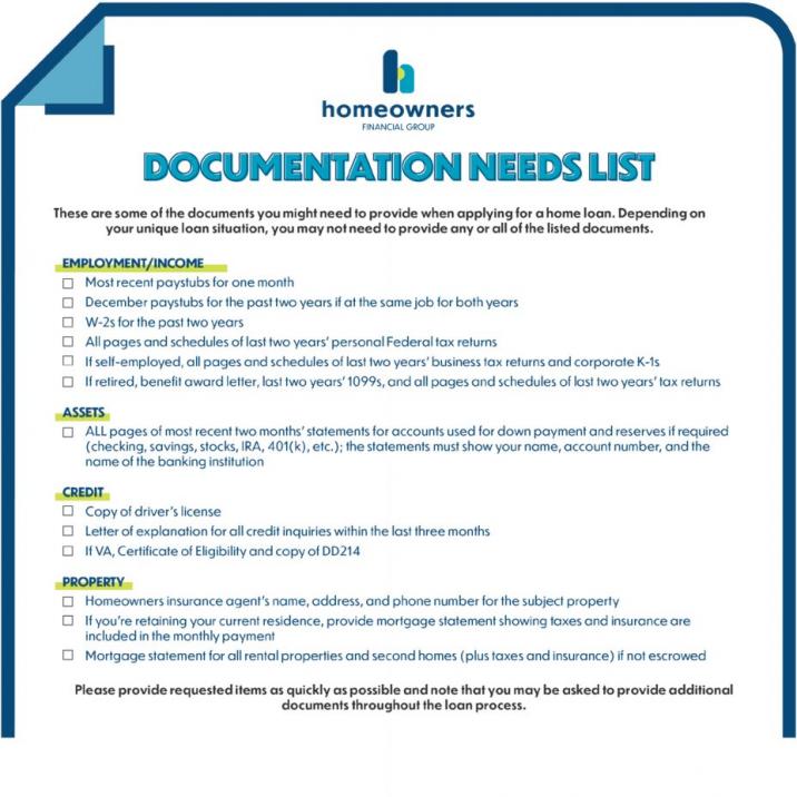 Documentation Needs List